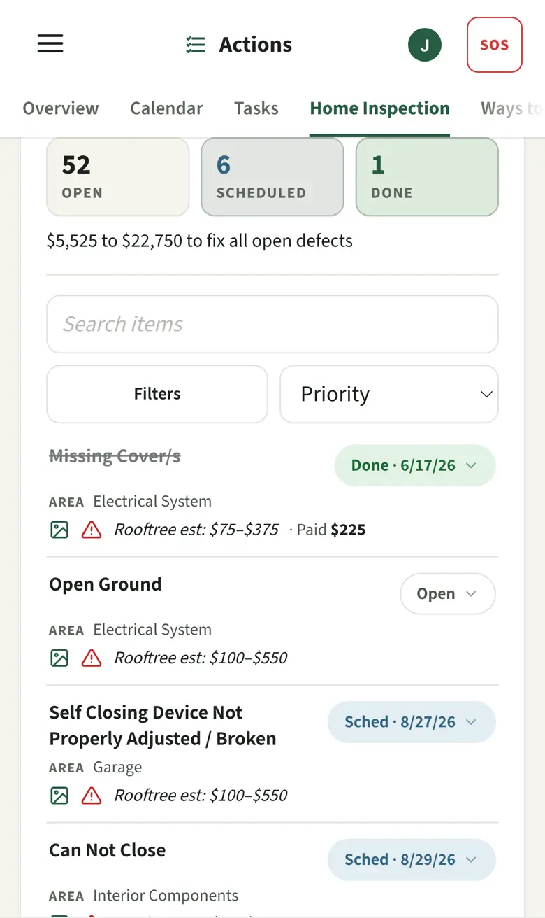 Every home issue prioritized